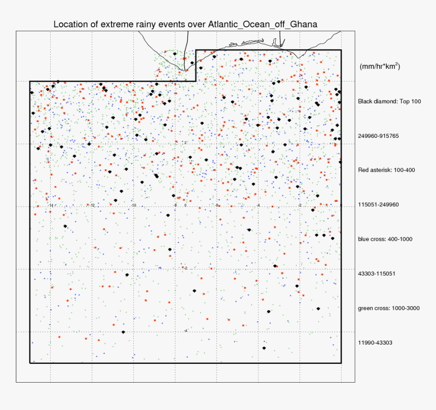 Diagram, HD Png Download, Free Download