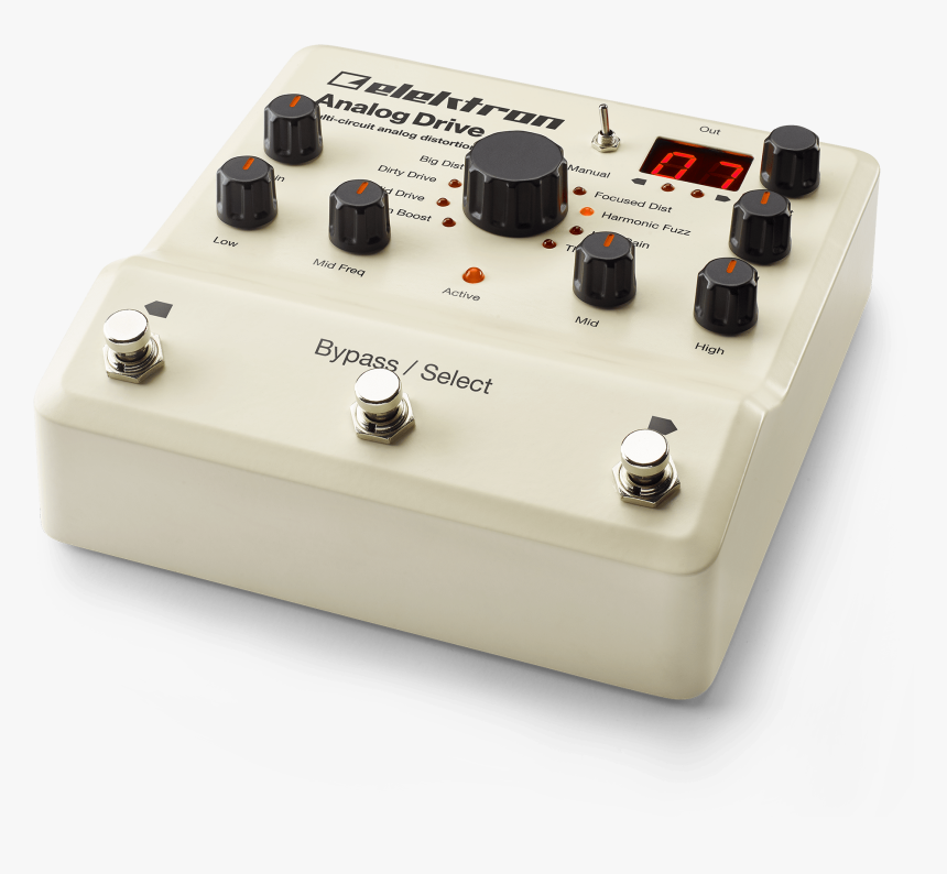 Elektron Analog Drive Review, HD Png Download, Free Download