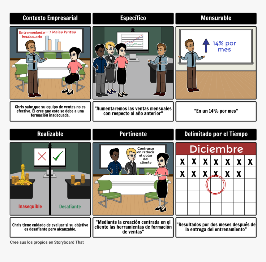 Smart Goal Storyboard, HD Png Download, Free Download