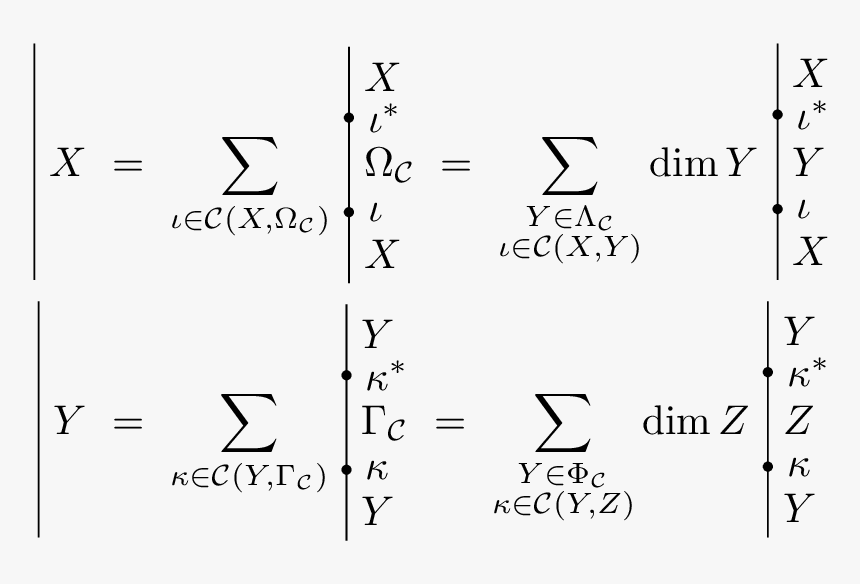 Fibonacci Sequence, HD Png Download, Free Download