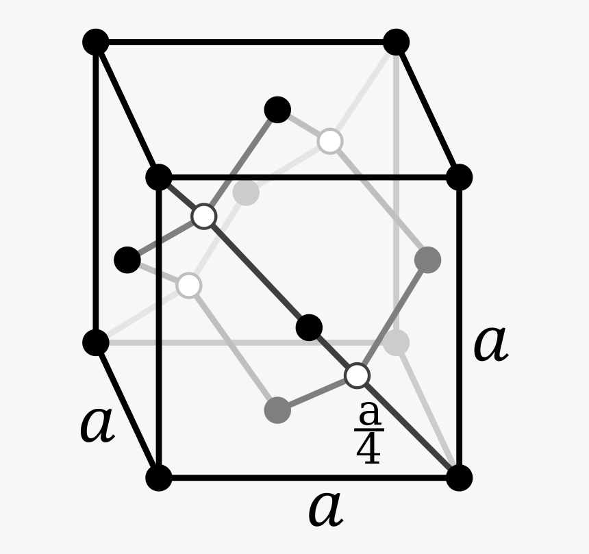 Transparent Diamond Supply Co Png - Diamond Crystal Structure, Png Download, Free Download
