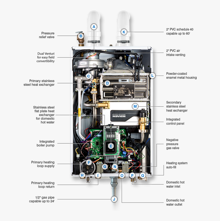 Ncbe-240 Inside - Navien 240e Combi Boiler, HD Png Download, Free Download