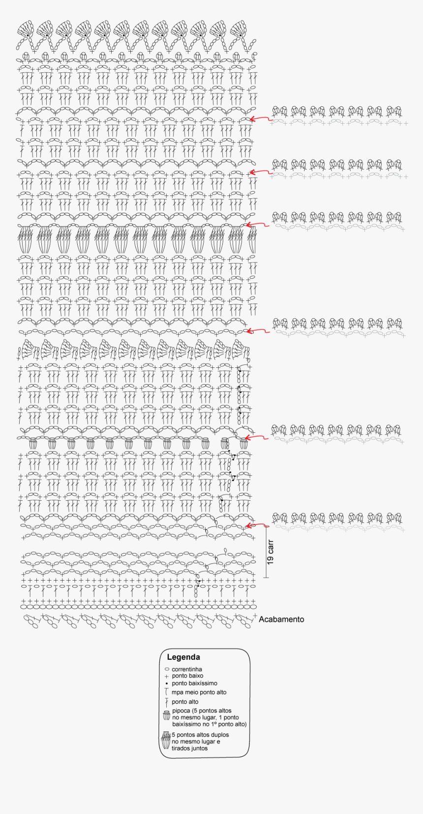 grafico saia de croche