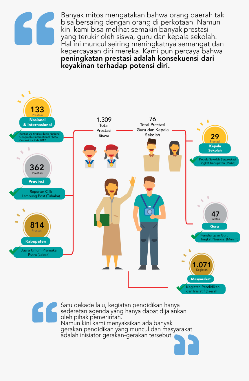 Clip Art, HD Png Download, Free Download