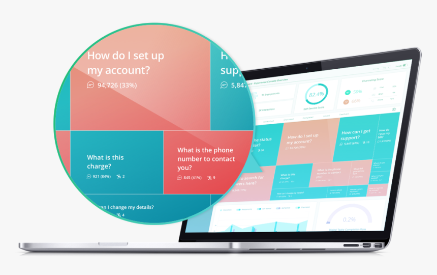 Voicesdashboardgraphic2x - Bold360 Dashboard, HD Png Download, Free Download