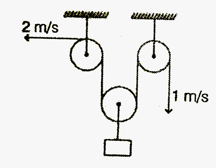 Atwood Machine With 3 Masses, HD Png Download, Free Download