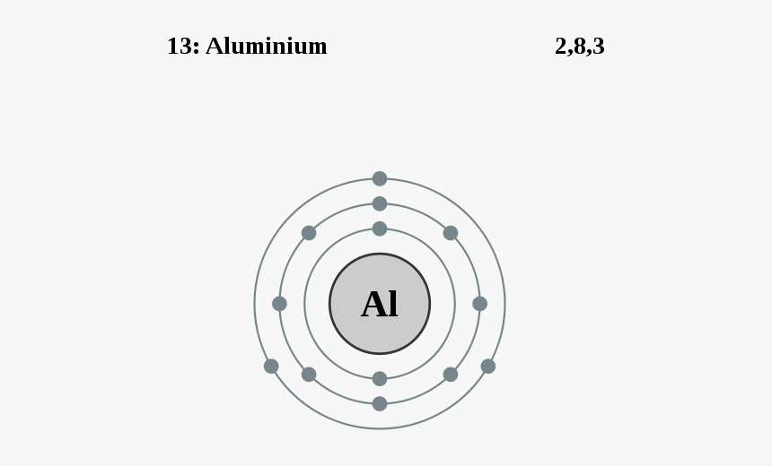 Electron Shell 013 Aluminum - Aluminium Electron Shell Diagram, HD Png Download, Free Download