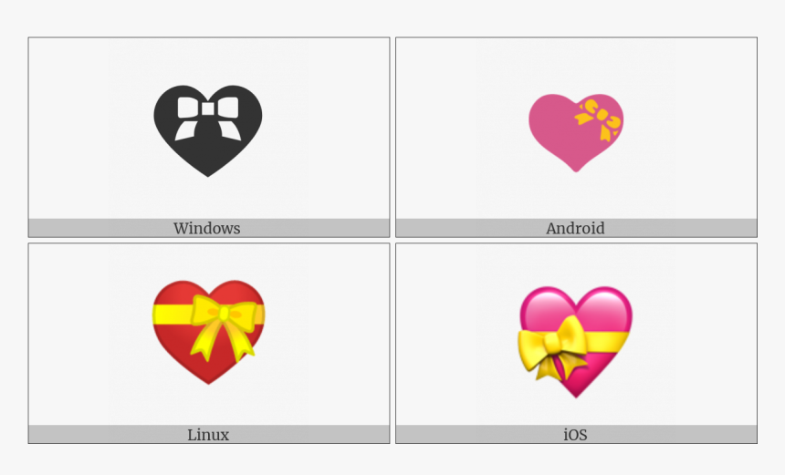 Heart With Ribbon On Various Operating Systems - End Of Ayah Symbol, HD Png Download, Free Download