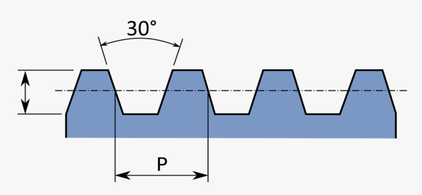 What"s The Difference - Trapezoidal Thread, HD Png Download, Free Download