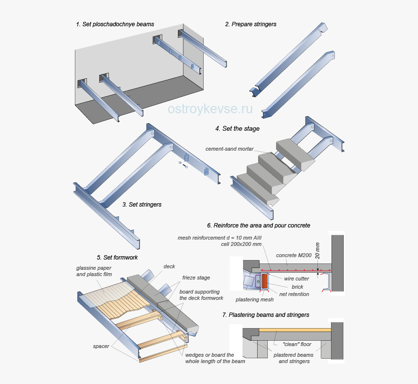 Concrete Stair Steel Stringers, HD Png Download, Free Download