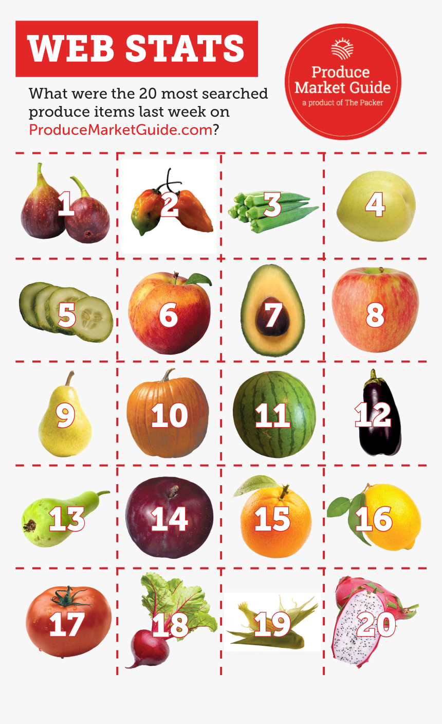 Long 20 Fruits And Veg Last, HD Png Download, Free Download