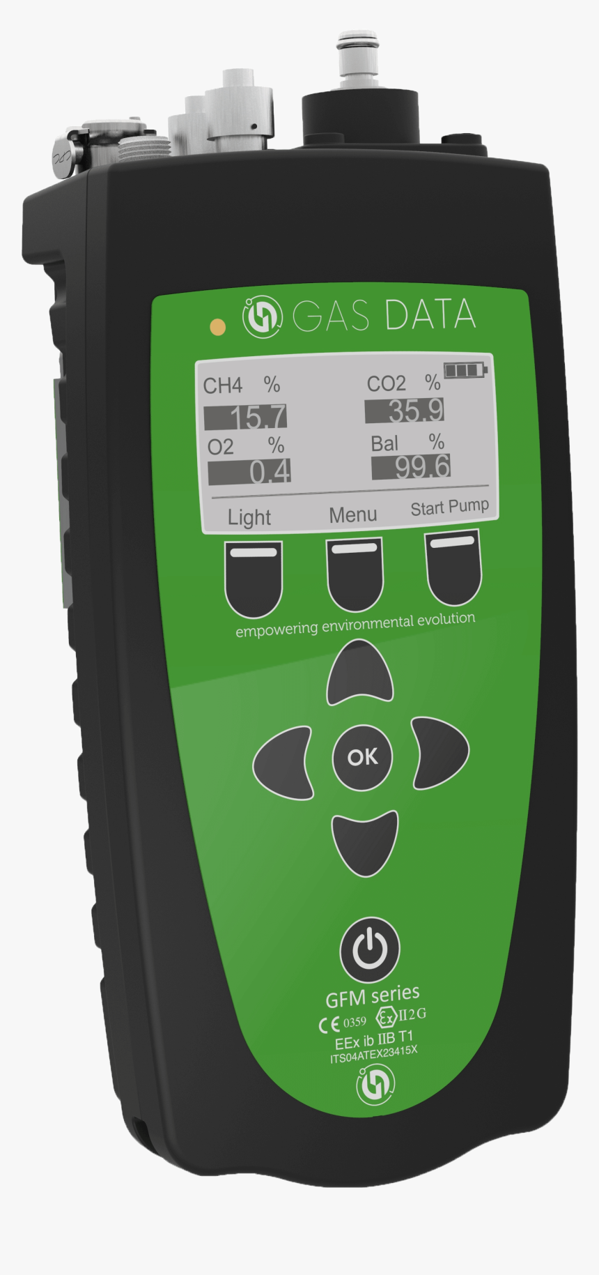 Gfm - Measuring Instrument, HD Png Download, Free Download