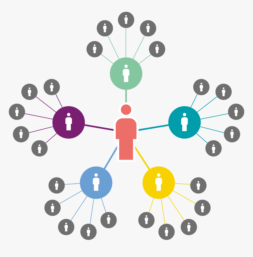 Transparent People Network Png, Png Download, Free Download