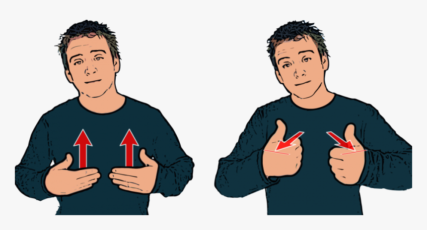 You British Sign Language, HD Png Download, Free Download