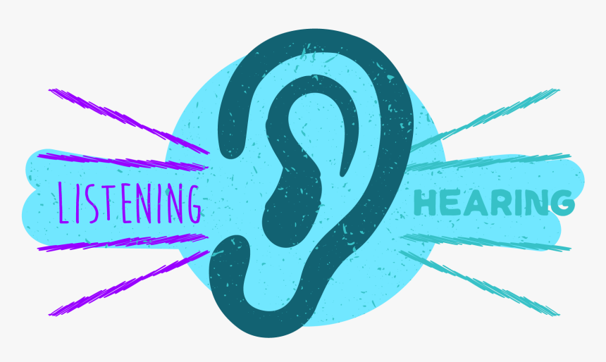 Hearing Clipart Active Listening - Clipart Listening Ear, HD Png Download, Free Download