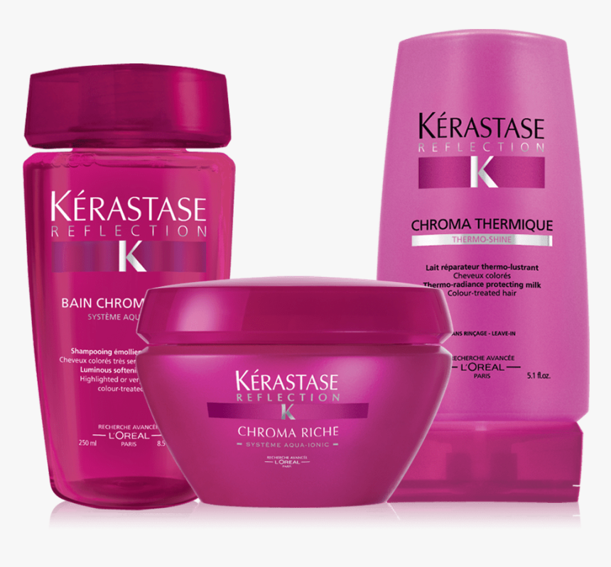 Loreal Hair Color Products To Bob Hair Extensions - Kerastase Chroma Riche Set, HD Png Download, Free Download