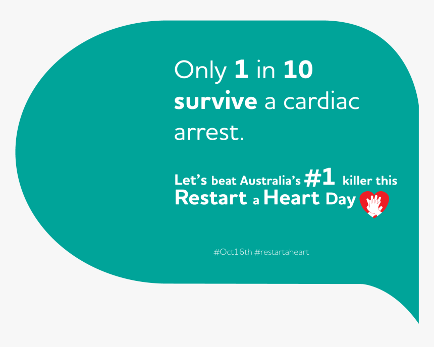 Image Of The Restart A Heart Day 2019 Advert - Circle, HD Png Download, Free Download
