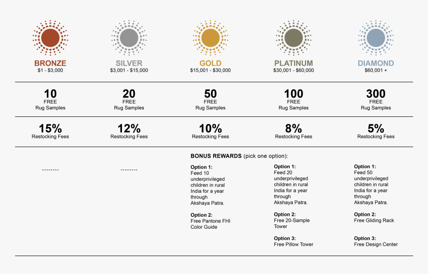 Screenshot, HD Png Download - kindpng