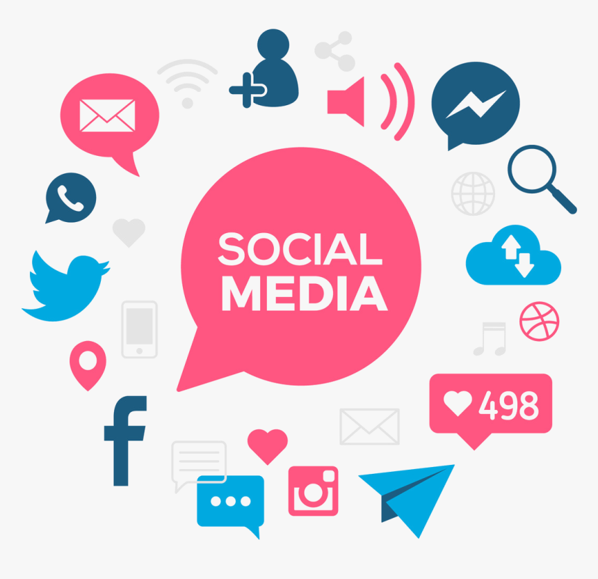 Social Media Png Background Image - Social Media Marketing Png, Transparent Png, Free Download