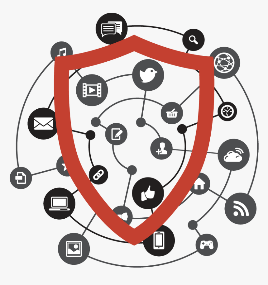 Social Media Security - Internet Of Things Icon, HD Png Download, Free Download