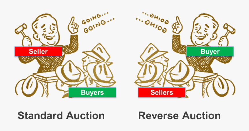 Reverseauctons - Forward And Reverse Auction, HD Png Download, Free Download