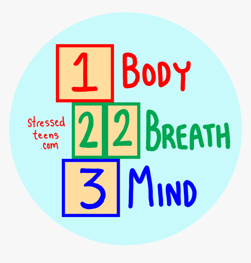 Body Breath Mind For Sticker With Text V 2 - Circle, HD Png Download, Free Download