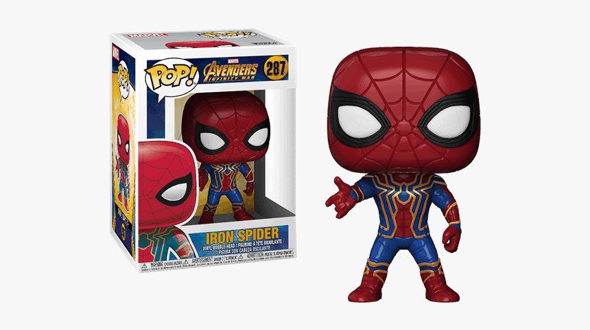 Pop Vinyl, HD Png Download, Free Download