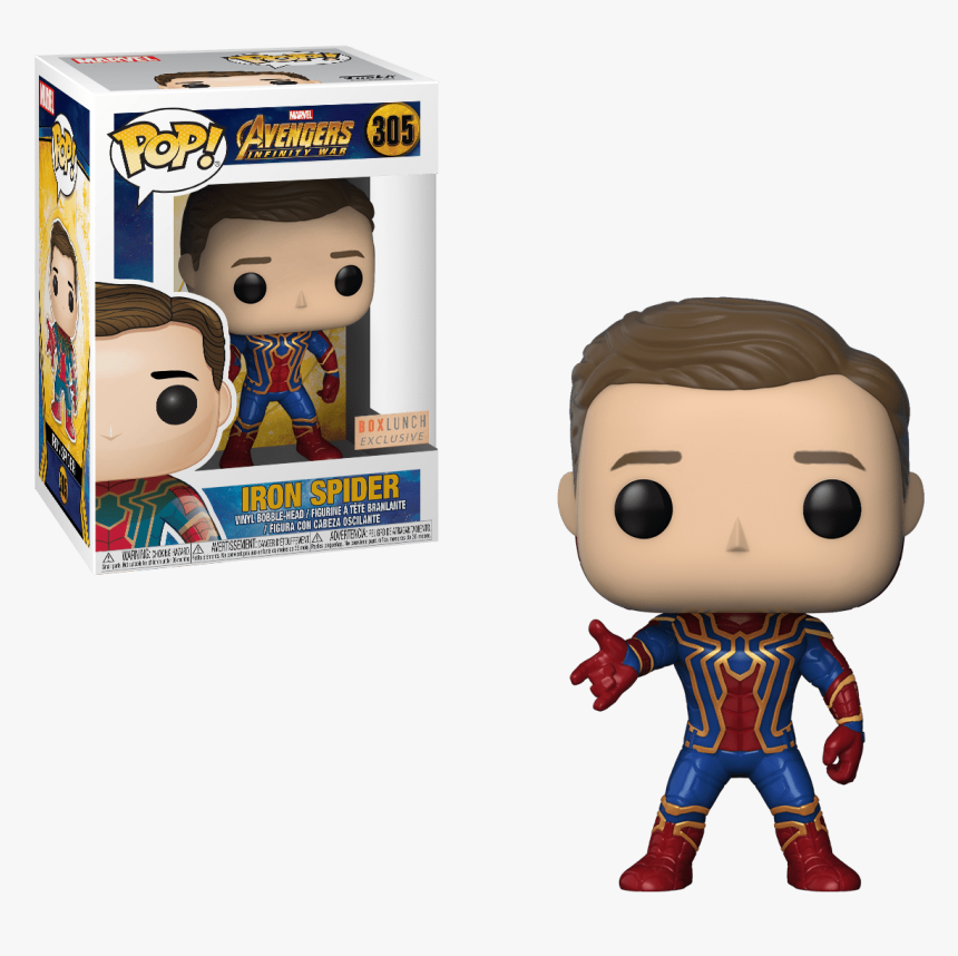 Funko Pop Infinity War Iron Spider Unmasked, HD Png Download, Free Download