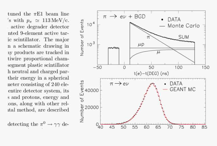 Diagram, HD Png Download, Free Download