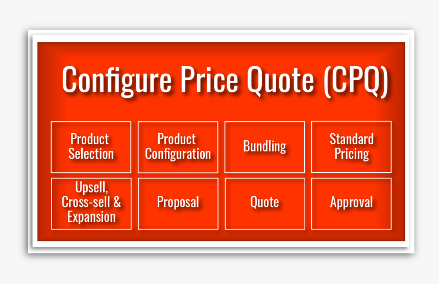 Image - Cpq Components From Salesforce, HD Png Download, Free Download