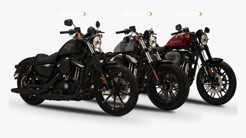 Harley Davidson Sportster Parts - Harley Davidson Motorcycle Png, Transparent Png, Free Download
