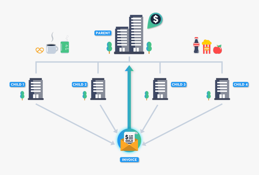 Diagram, HD Png Download, Free Download