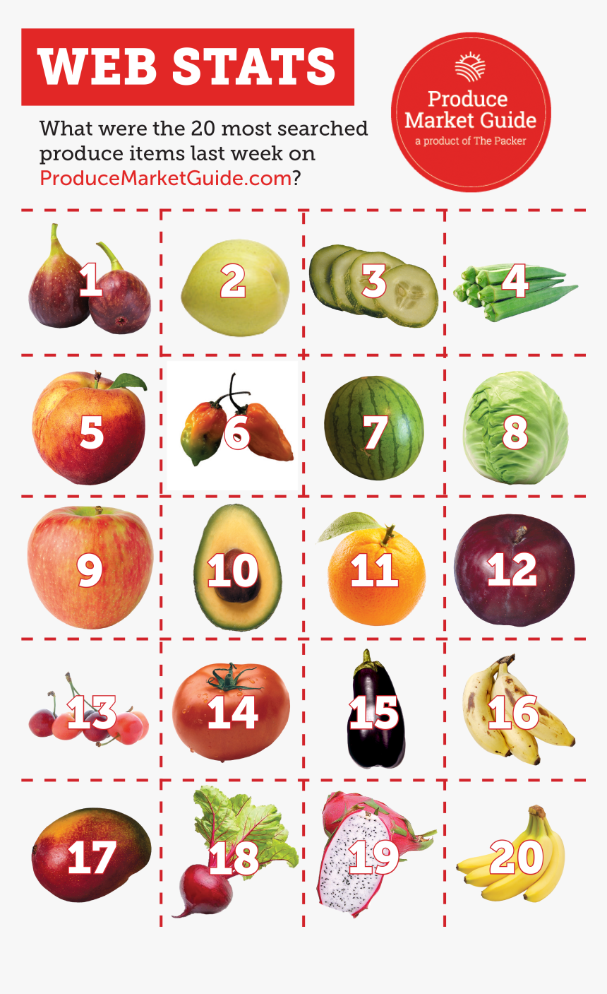 Long 20 Fruits And Veg Last, HD Png Download, Free Download