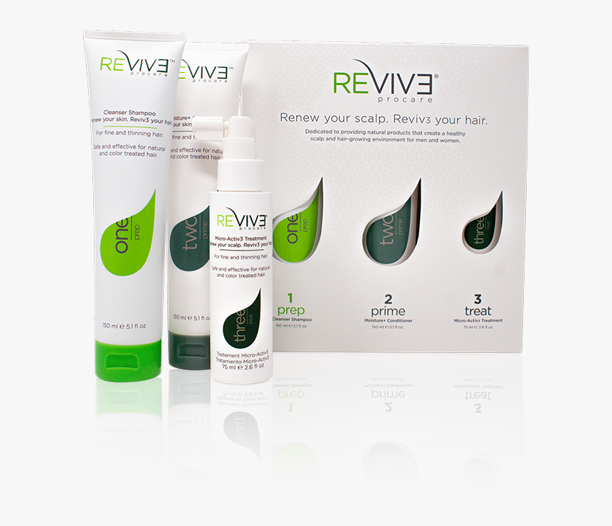 Reviv3 Procare Products, HD Png Download, Free Download