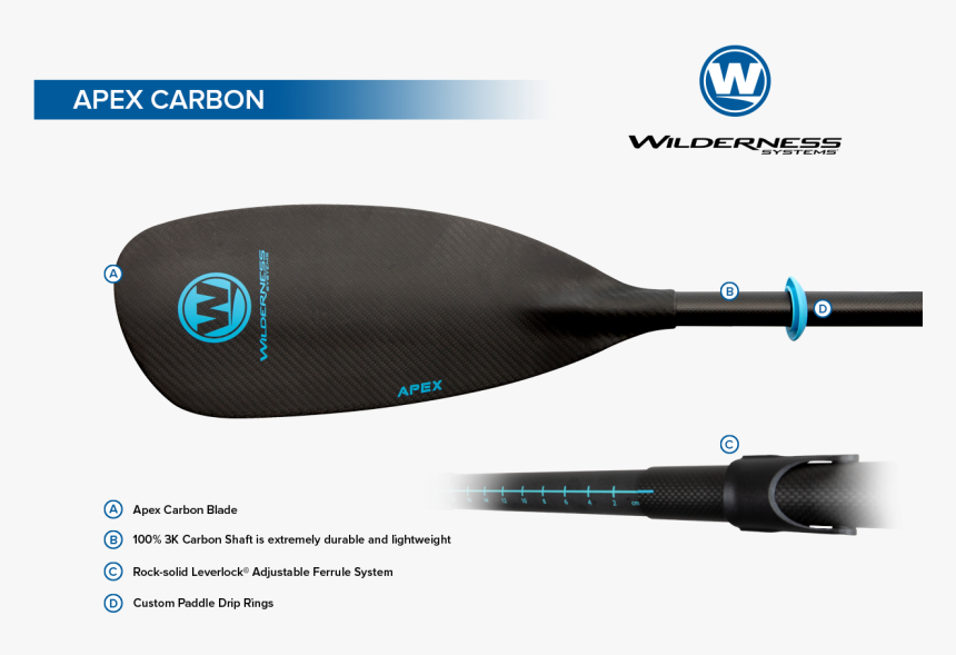 Product Image - Paddle, HD Png Download, Free Download