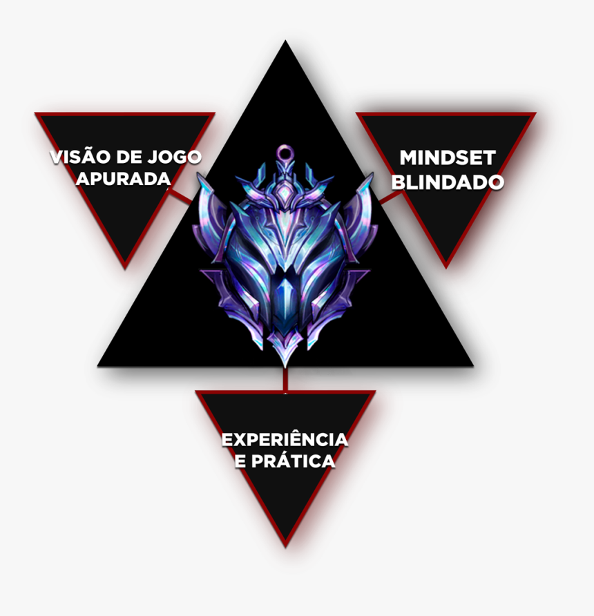Elo League Of Legends Diamante 2019, HD Png Download, Free Download