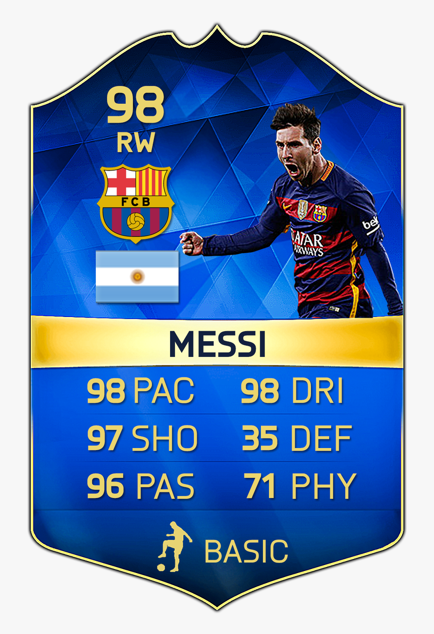 fifa 16 messi