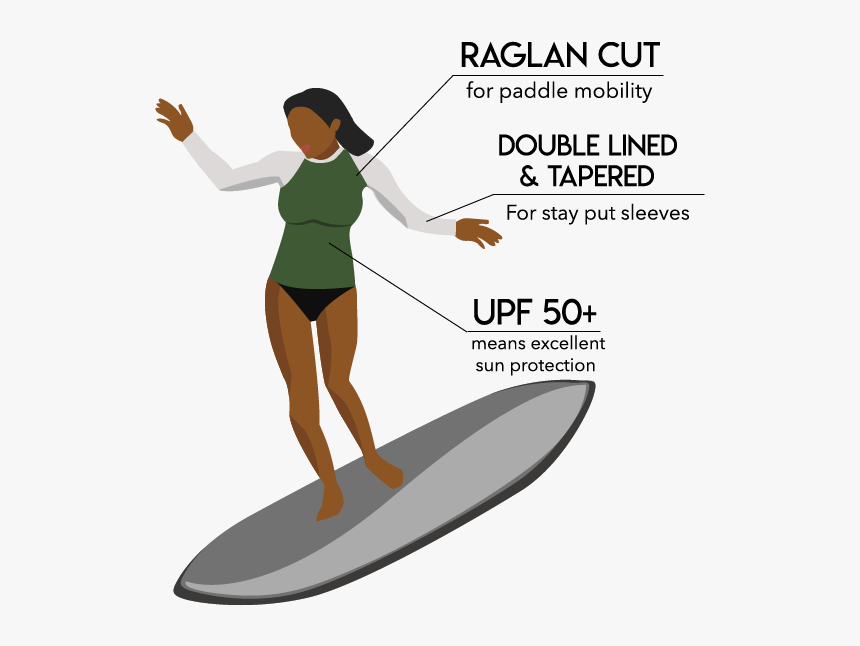 Surfing, HD Png Download, Free Download