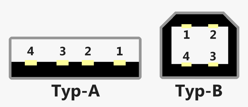 Usb Typ B Belegung, HD Png Download, Free Download