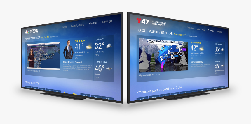 Weather-dual - Online Advertising, HD Png Download, Free Download