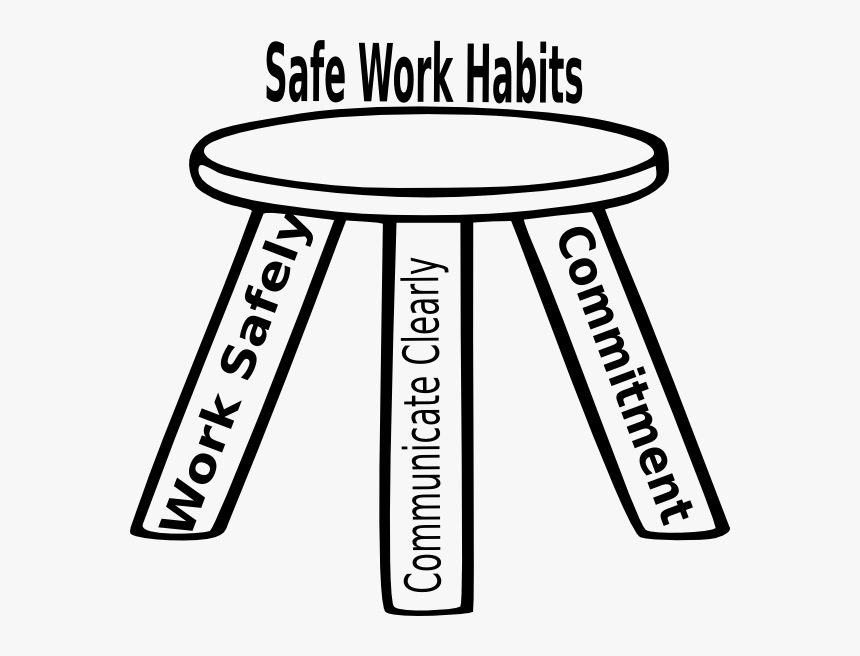 Work Safe Clipart - 10 Safety Work Habits, HD Png Download, Free Download