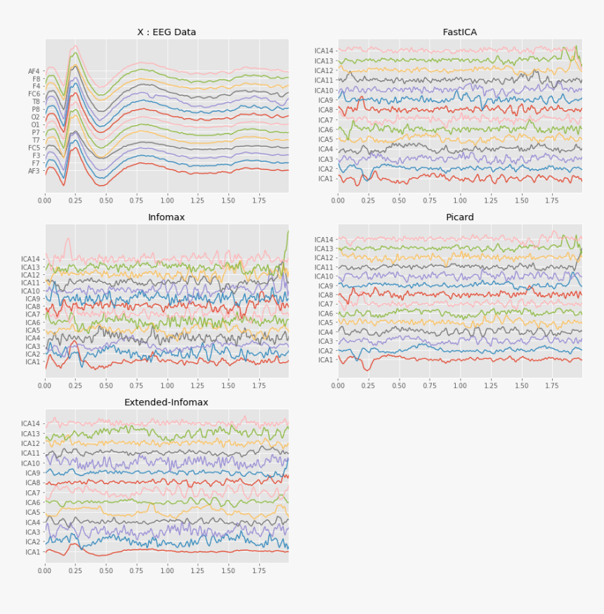 Motif, HD Png Download, Free Download