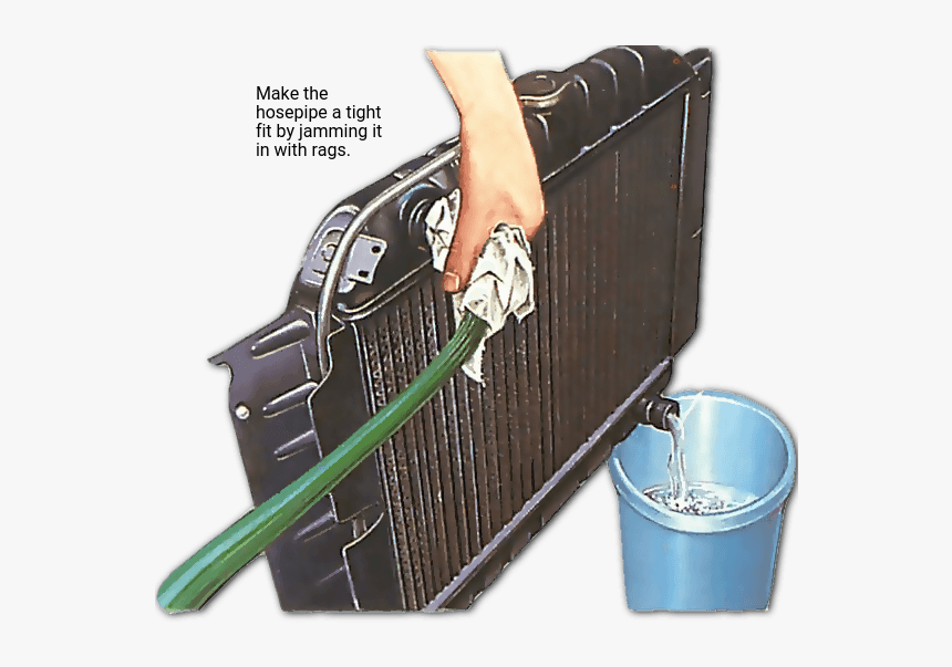 Flush A Radiator, HD Png Download, Free Download