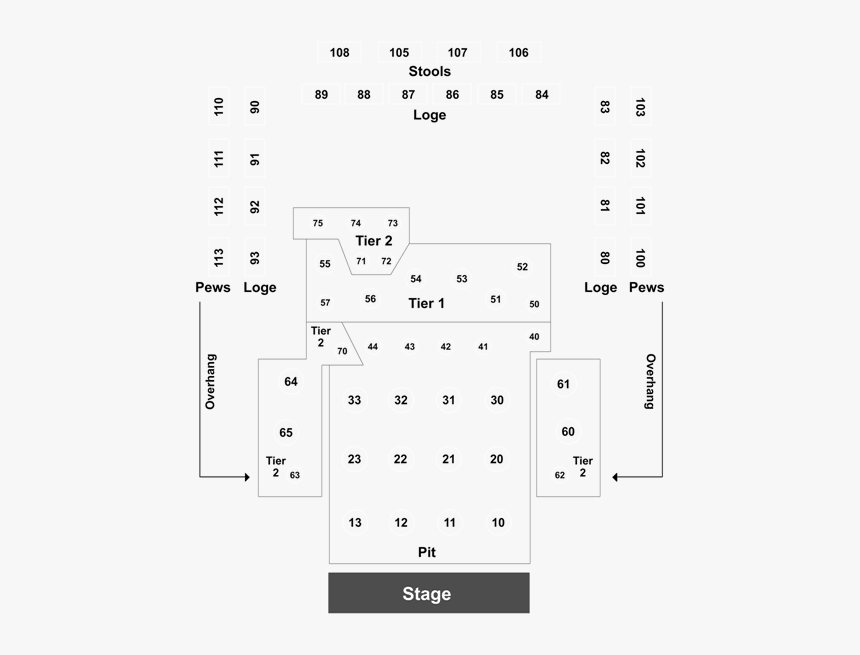 Diagram, HD Png Download, Free Download