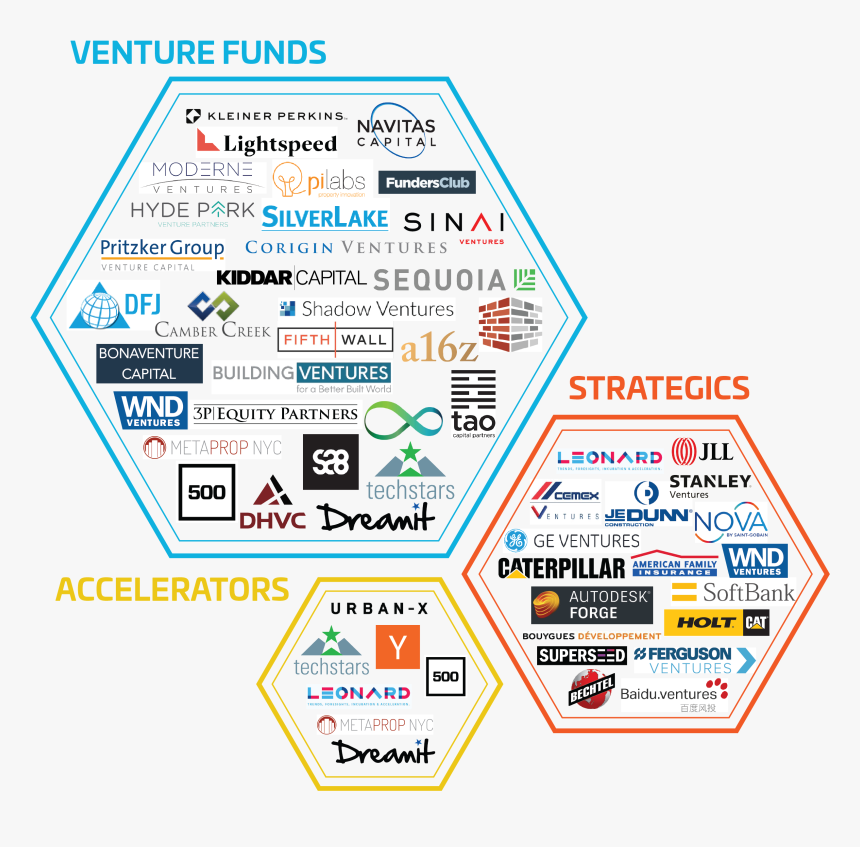 Venture Investors 50 Graphic - Mortar, HD Png Download, Free Download