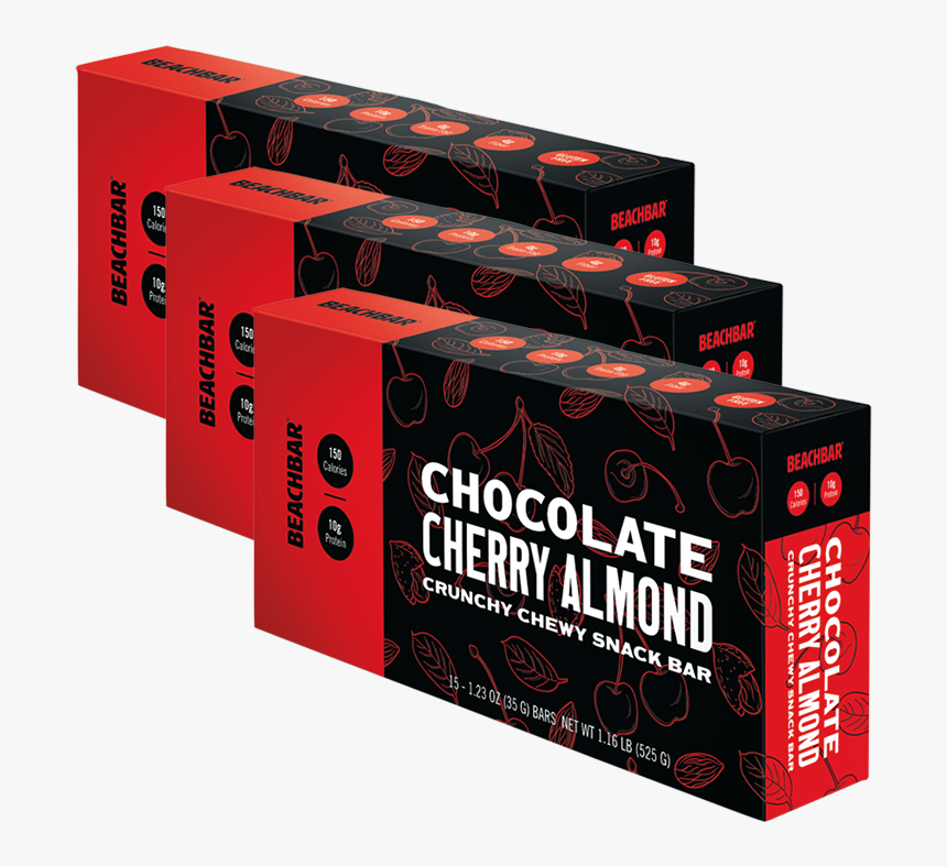 Peter Cho The Following Is Placeholder Text Known As - 2 Boxes Of Chocolate Bars, HD Png Download, Free Download