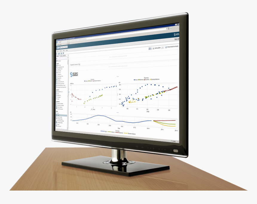 Sas Risk Modeling Workbench Shown On Desktop Monitor - Inventory Optimisation Work Plan, HD Png Download, Free Download