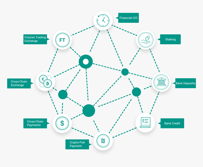 Offering Initial Blockchain Cryptocurrency Ethereum - Cryptokami Ico, HD Png Download, Free Download