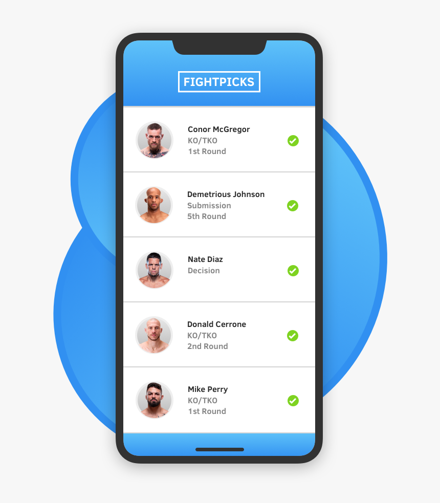 Fightpicks-mma - Iphone, HD Png Download, Free Download