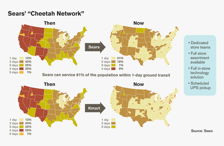 Sears Cheetah Network - Us States With Best Healthcare, HD Png Download, Free Download